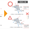 羽田空港新ルート!いつから何が変わる?飛行機オタクが公式より分かりやすく解説！