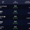 7/10評価損益+1,429,683円