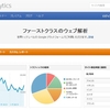 （アクセス解析）GoogleAnalyticsを知る