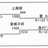 ’７４年北海道の旅　ー９－