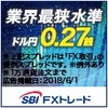 ＳＢＩ ＦＸが高値更新！18,000円分にポイントアップ