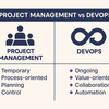 DevOpsとプロジェクトマネジメントの調和