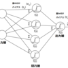 【PythonでAI】ディープラーニング（深層学習）入門【その5】