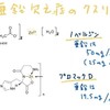 亜鉛欠乏症の薬、ノベルジン。