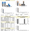 long readのRNA seq向けマッピング評価ツール AlignQC