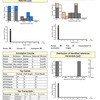 long readのRNA seq向けマッピング評価ツール AlignQC