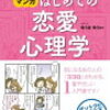 【恋愛事情】異性関係との距離感