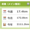 2019年11月のまとめと、明日は“第24回加須こいのぼり🎏マラソン”