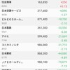 朝からドキドキ