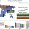 2022年から2028年までのビデオ分析市場シェア、規模、傾向、予測、分析、成長