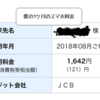 まだスマホ料金に毎月１万円払ってるの？