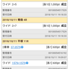 青森ミッドナイト２日目　漢のワイド１点勝負　２レースやる