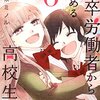 中卒労働者から始める高校生活 / 佐々木ミノル(6)、通信制高校の生徒会選挙、斎藤さんを嫁と呼ぶ男が登場