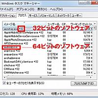 ビットワールドとは テレビの人気 最新記事を集めました はてな