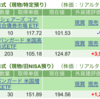 保有銘柄について(2024年9月13日)