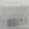 2022'　春季大会抽選会