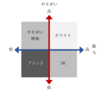 ゼルダとジムとやりがい搾取