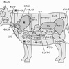 【雑学】焼肉屋とホルモン焼き屋の違いは？