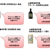 山崎梅酒(サントリー)の種類・味・価格・飲み方|新商品リッチアンバーも