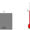 温度計の表示温度と物体の温度の関係