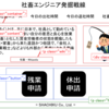 HTMLとCSSを練習する３