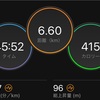 低強度ジョグ6.60km・早くも故障しそうになるの巻