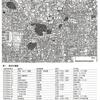 蕨、戸田、川口、鳩ヶ谷の古を探る