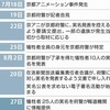 【＃実名報道】京アニ事件、実名匿名に政治家の「介入」【Yahoo掲示板・ヤフコメ抜粋】