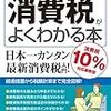 国会議員になるための必須事項にコンビニレジ経験２年とか入れようぜ