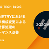 ZOZOMETRYにおけるインフラ構成変更による計測値計算処理のパフォーマンス改善