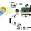 室温表示の実装【おうちカメラ】