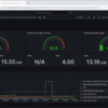 TKG 2.4 に Prometheus + Grafana をインストールしてみる。