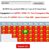 いまさら？　Z60A　 あっけなく？