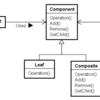 PHPによるデザインパターン入門 - Composite〜木構造を表す