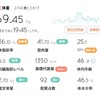 水(生理)〜月(痩せ期)