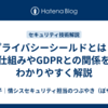 プライバシーシールドとは？仕組みやGDPRとの関係をわかりやすく解説