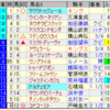 2月3日（土）、4日（日）