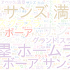 　Twitterキーワード[サンズ]　07/28_20:04から60分のつぶやき雲