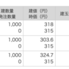 2021/10/29(金)の復習＆予習