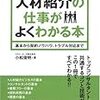 無職生活。未経験でおｋ。2017/09/25の食費844円、摂取カロリー2000Kcal、体重67Kg。