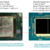 Intel Emerald Rapidsは、2 die で各die に 33コアを搭載？