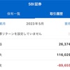 【株】5月の損益は-89,655円