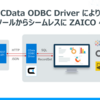 クラウド在庫管理ソフト ZAICO の在庫データを Power BI で可視化する