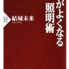 家のライトについて検討した内容メモ