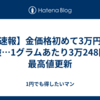 【速報】金価格初めて3万円を突破…1グラムあたり3万248円で最高値更新