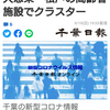 【新型コロナ詳報】千葉県内6人死亡、213人感染　松戸の高齢者施設でクラスター（千葉日報オンライン） - Yahoo!ニュース