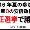 安全保障関連法案は１７日午後の参院平和安全法制特別委員会で、自民、公明両党などの賛成多数で可決された