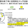 授業における知識の形成過程　その⑩