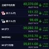 祝・はじめてのセルフ給油