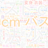 　Twitterキーワード[魔法属性]　07/04_15:03から60分のつぶやき雲